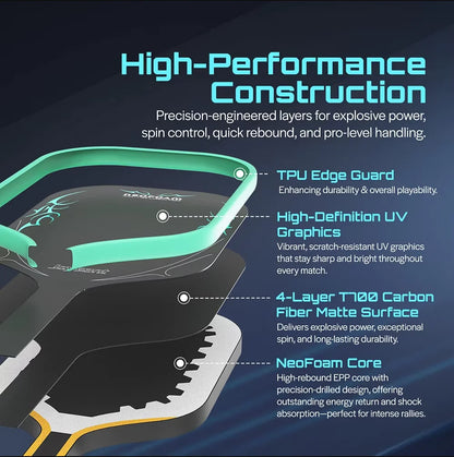 Joysent T700 Raw Carbon Fibre Pickleball Paddle | 14mm Thermoformed Hybrid Racket with NeoFoam EPP Core