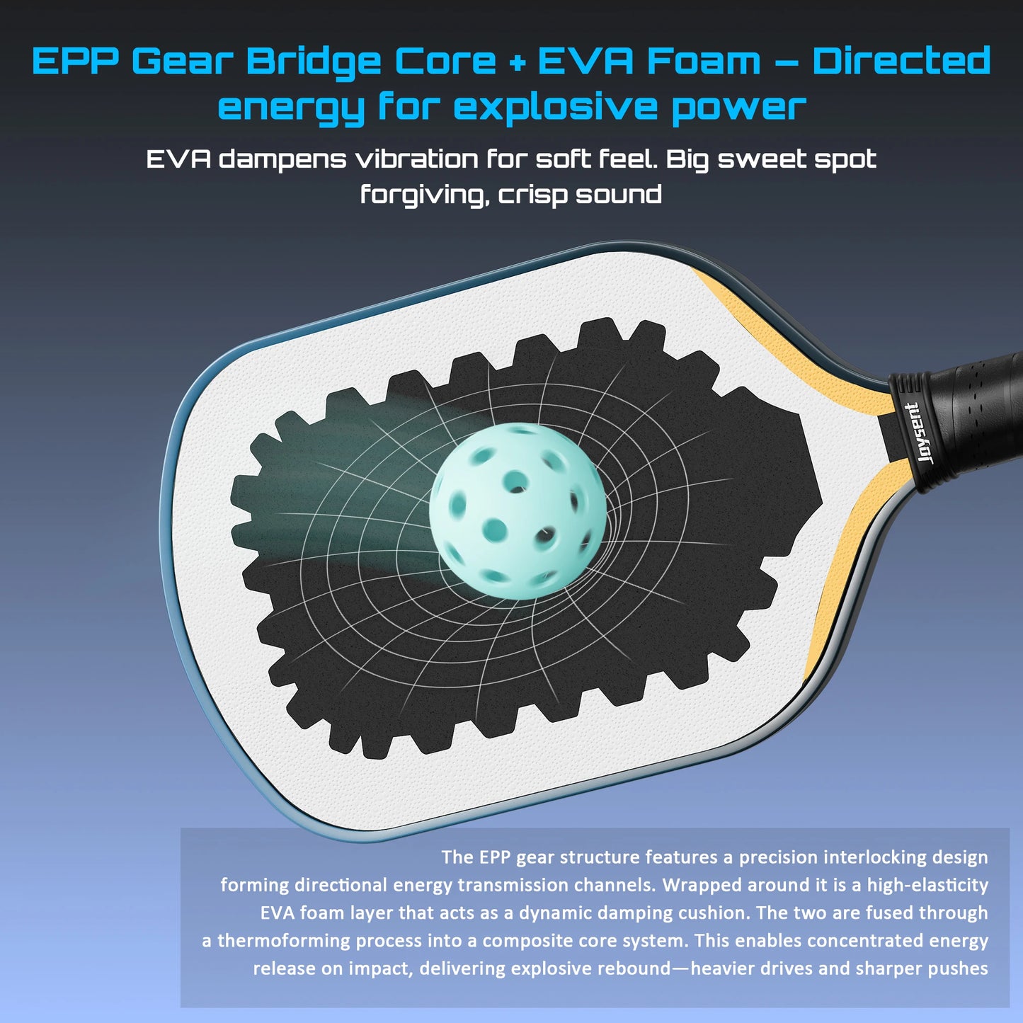 Joysent Kevlar Thermoformed  Pickleball Paddle 16mm EPP Gearfoam