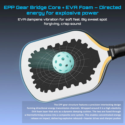 Joysent Kevlar Thermoformed  Pickleball Paddle 16mm EPP Gearfoam