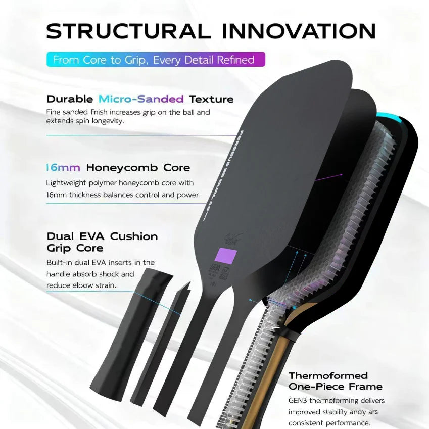 AeroStrike 3S Dual | Thermoformed Carbon Fibre Pickleball Paddle
