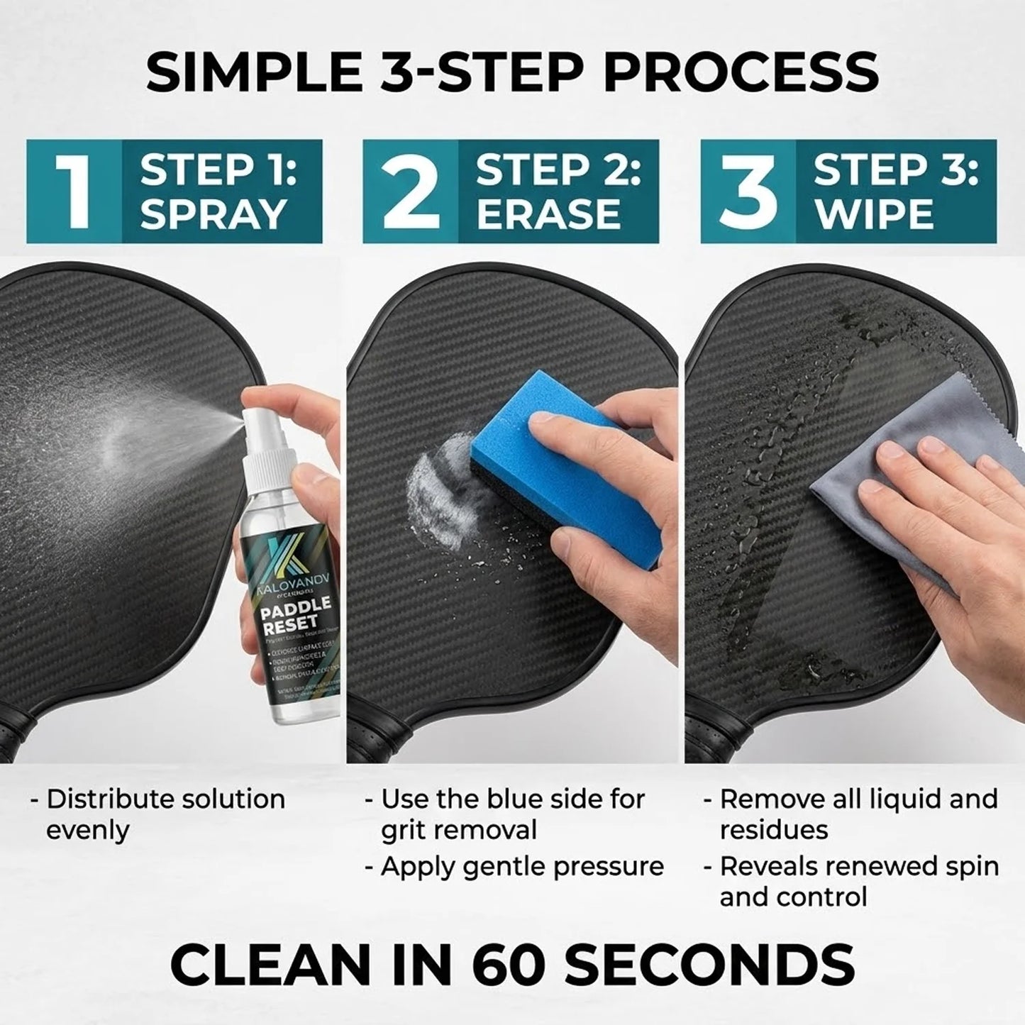 KALOYANOV Professional Pickleball Paddle Cleaning Kit