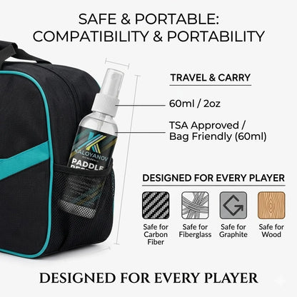 KALOYANOV Professional Pickleball Paddle Cleaning Kit