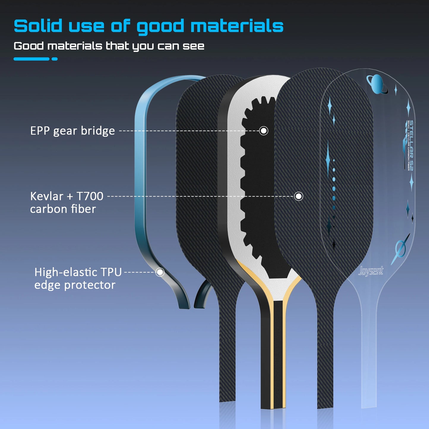 Joysent Kevlar Thermoformed  Pickleball Paddle 16mm EPP Gearfoam